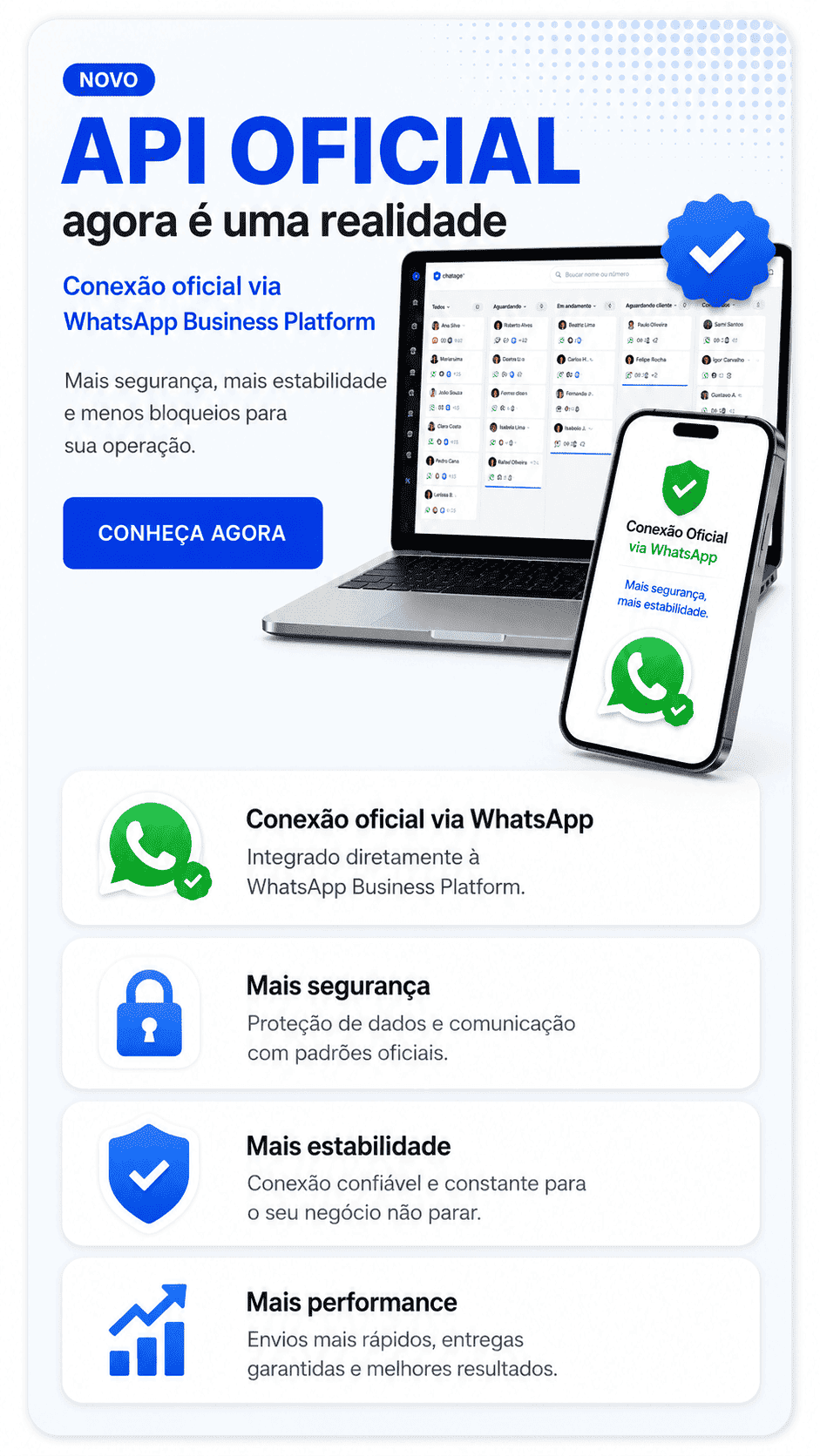 Api Oficial no waspeed